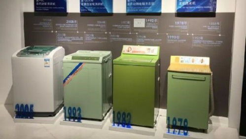 中國(guó)家電王者爭(zhēng)鋒 格力稱霸空調(diào)，海爾主宰冰箱，洗衣機(jī)領(lǐng)域誰(shuí)主沉??？